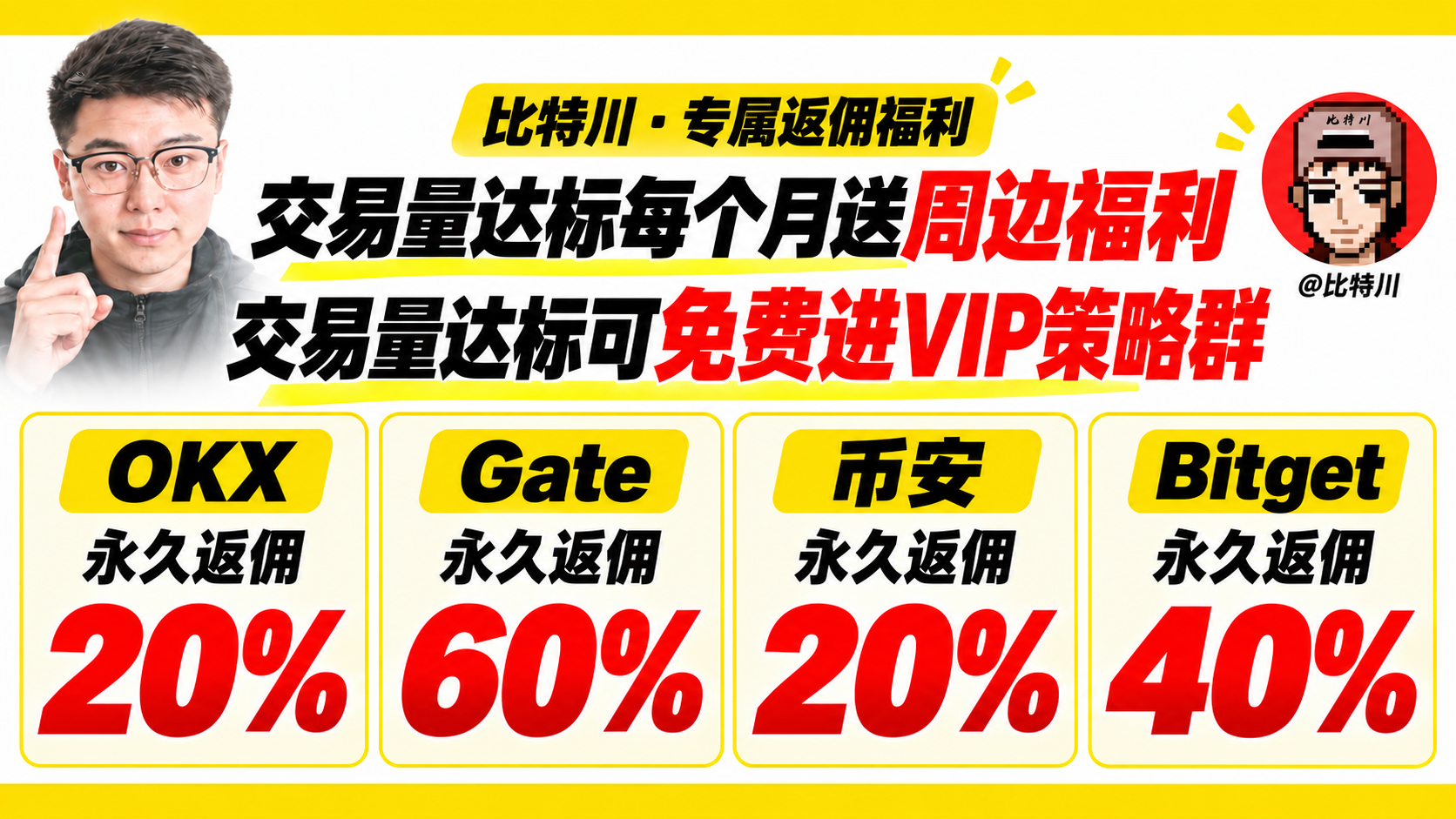 比特川平台返佣与达标福利海报